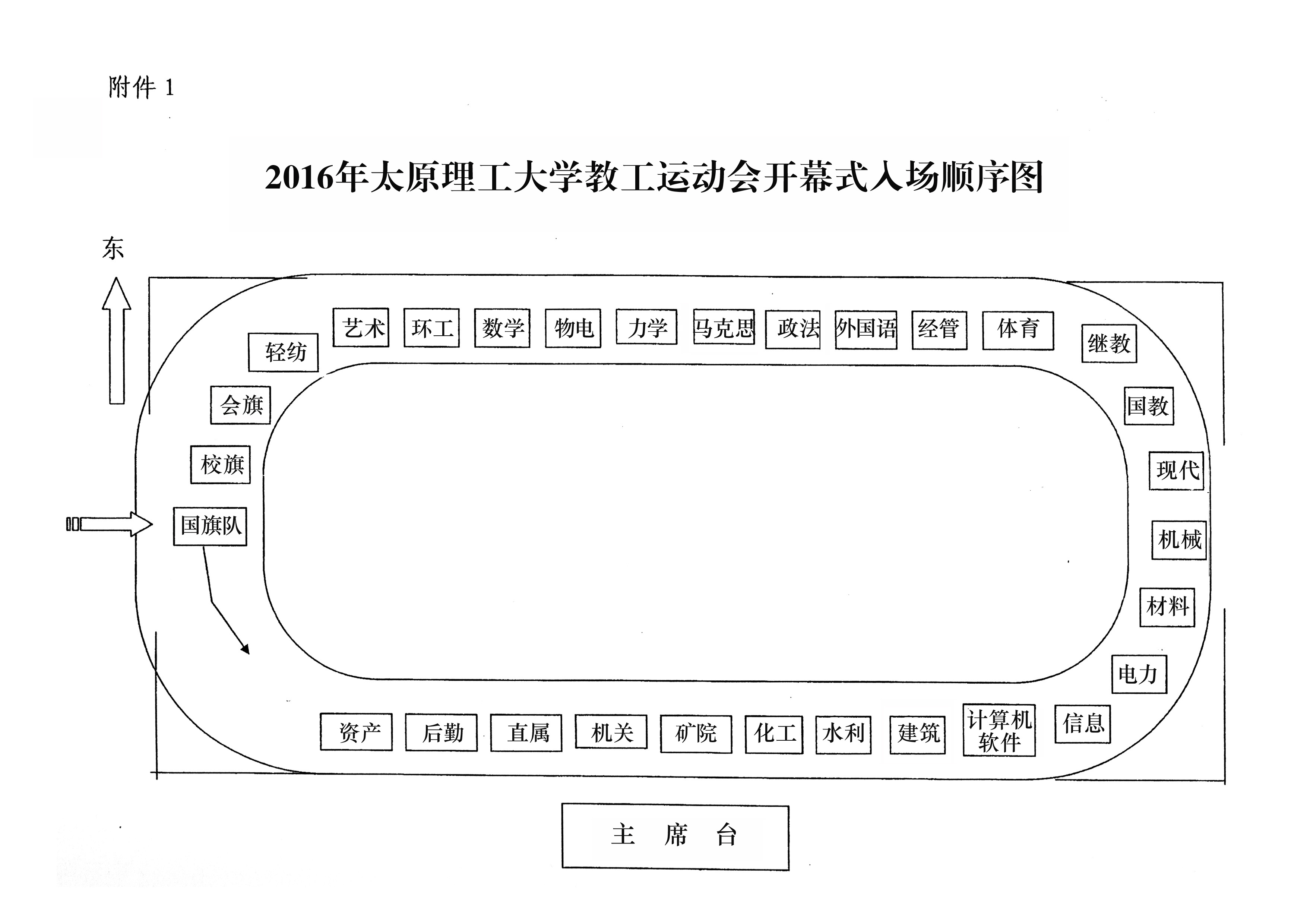 关于ylg060net永利娱高2016年教职工运动会工作安排的通知 关于ylg060net永利娱高2016年教职工运动会工作安排的通知