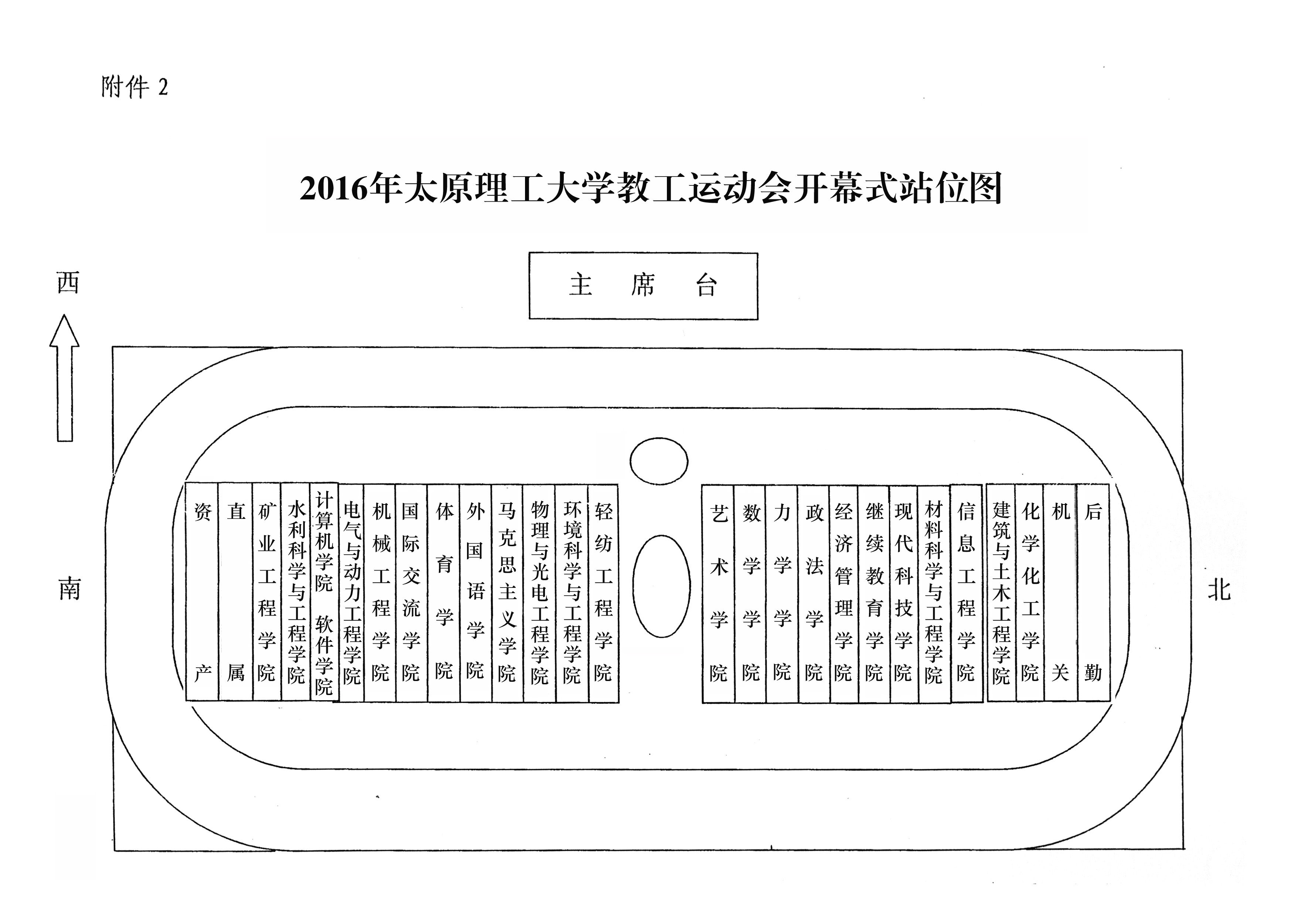 关于ylg060net永利娱高2016年教职工运动会工作安排的通知 关于ylg060net永利娱高2016年教职工运动会工作安排的通知