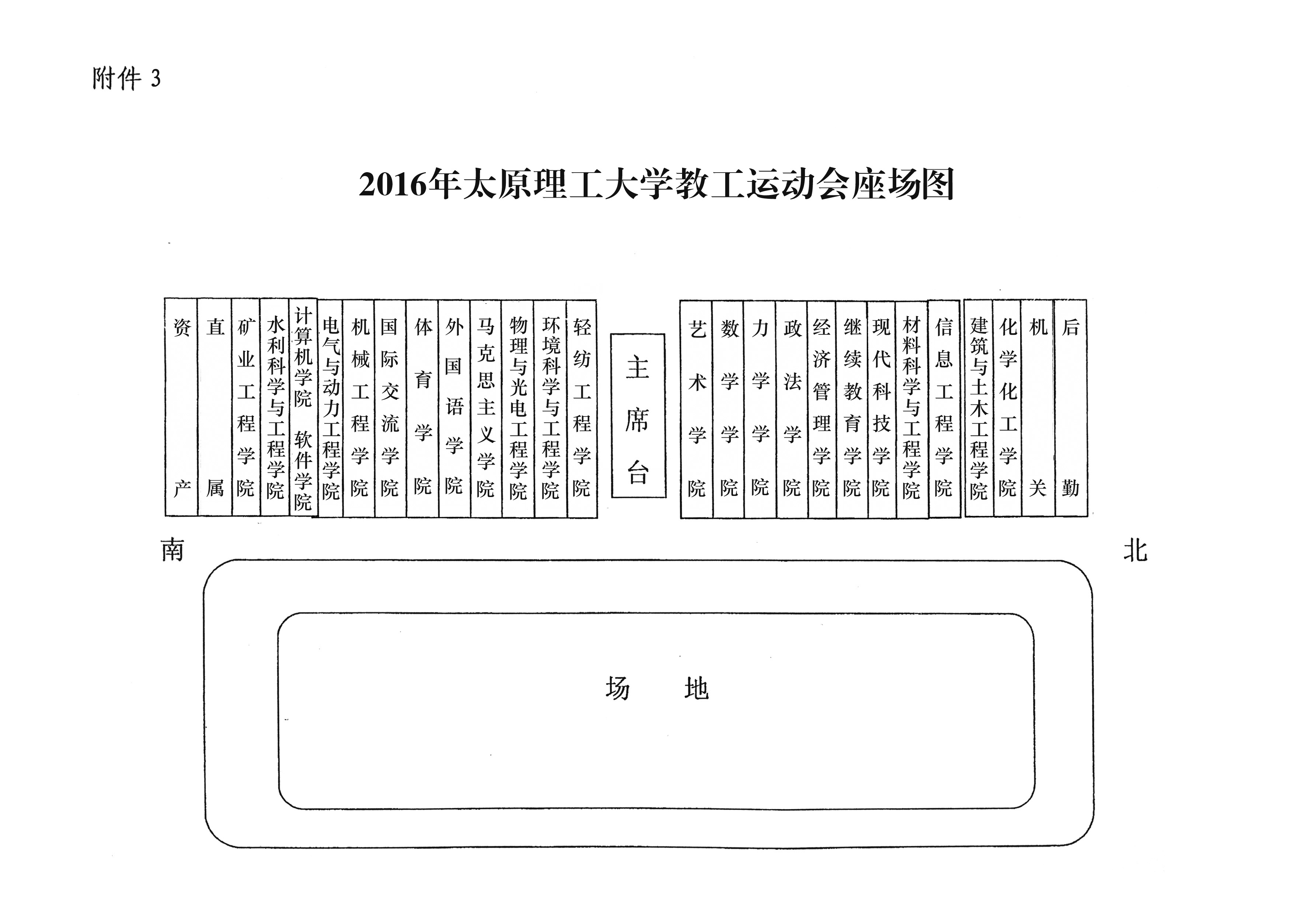 关于ylg060net永利娱高2016年教职工运动会工作安排的通知 关于ylg060net永利娱高2016年教职工运动会工作安排的通知